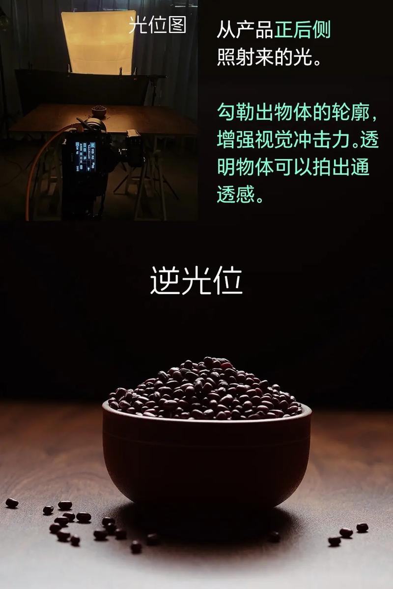 灯光布置教学-【人像/静物/运动/创作】