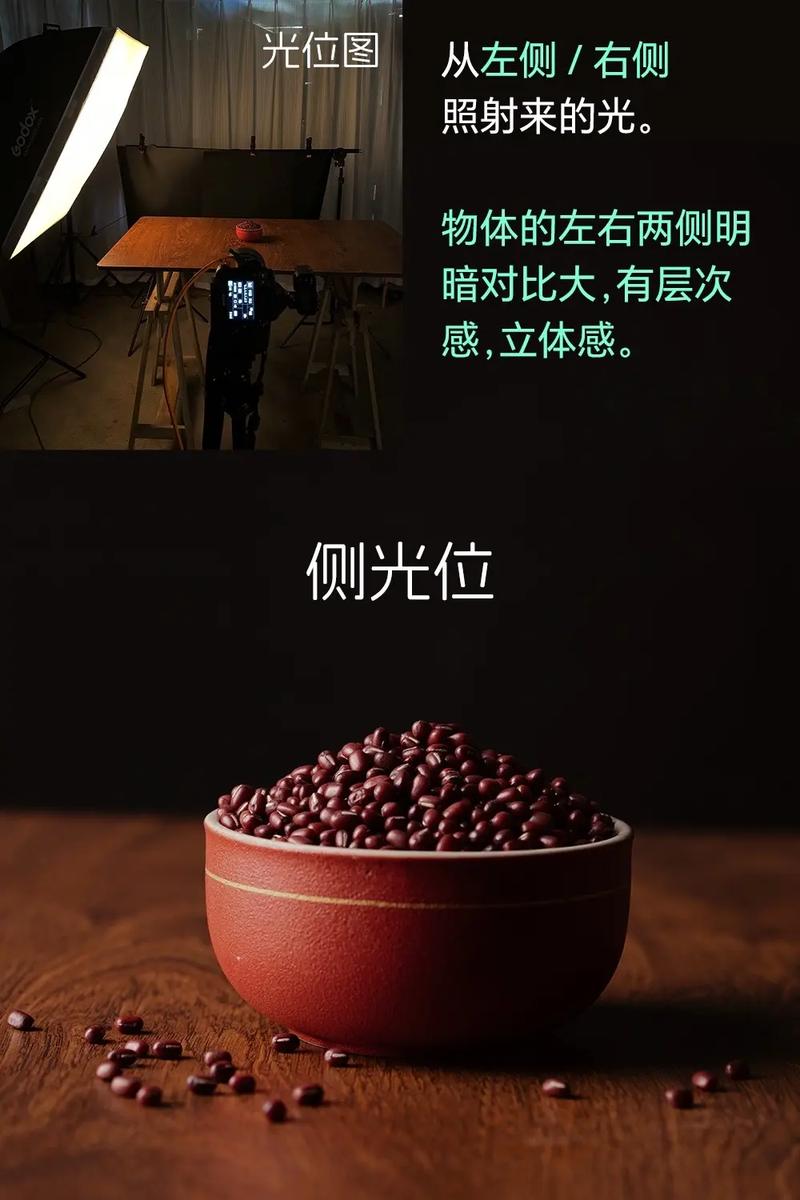 灯光布置教学-【人像/静物/运动/创作】