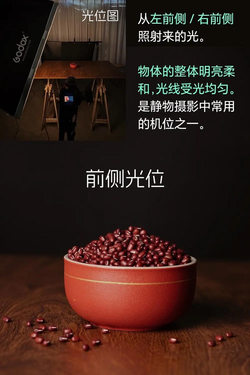 灯光布置教学-【人像/静物/运动/创作】