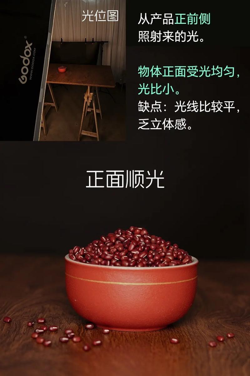 灯光布置教学-【人像/静物/运动/创作】