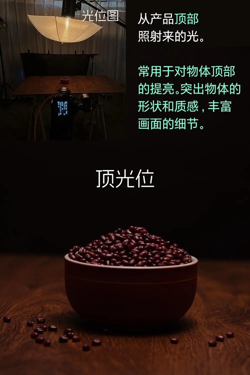 灯光布置教学-【人像/静物/运动/创作】